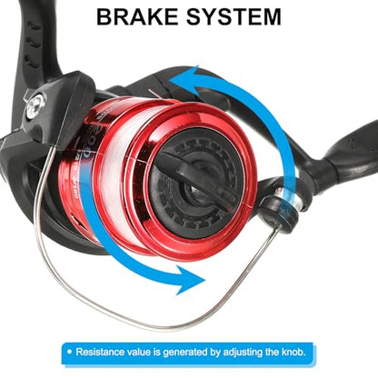 PATIKIL Fishing Reel Left/Right Interchangeable Handle - color: Red