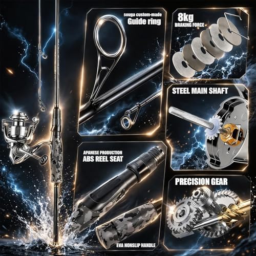 Sougayilang Fishing Rod and Reel Combo, Stainless Steel Guides Fishing Pole with Spinning Reel Combo for Bass Fishing - color: Grey, size: 6'10''-3000