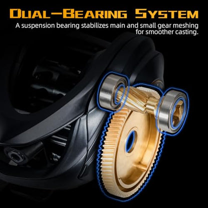 SeaKnight FALCAN IV Baitcasting Reel - 6.2oz Ultralight, 15.4LB Carbon Drag, 10+1 BB, 7.3:1/8.1:1 High Speed Gear Ratio, Right/Left Hand Retrieve - for Bass, Inshore & Freshwater Fishing - color: 7.3 Right Hand