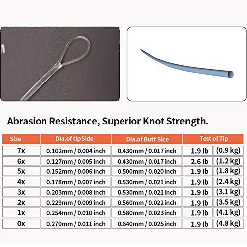 8 Pack Welded Tapered Leader Fly Fishing Leader with Loop 9ft 0/1/2/3/4/5/6/7X Nylon Fly Leader … - color: Welded Loop Fly Leader, size: 7x