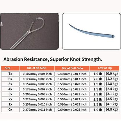 8 Pack Welded Tapered Leader Fly Fishing Leader with Loop 9ft 0/1/2/3/4/5/6/7X Nylon Fly Leader … - color: Welded Loop Fly Leader, size: 0x