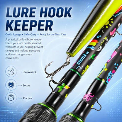 SOUGA Fishing Rod, Liberty Kaleido Carbon Spinning & Casting Rod, 2 Piece Medium Action Bass Trout Rod with SIC Ceramic Guides, EVA Grip, Reel Seat, Hook Keeper, 5.6 & 6ft, 4-14lb Line - size: 5.5 Feet
