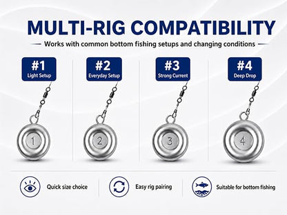 Fishing Weights, Disc Sinkers, Lead Fishing Sinkers & Weights for Saltwater & Freshwater, Flat Coin Sinkers for Bottom Fishing, Assorted Sizes - size: 1oz-15 Pcs
