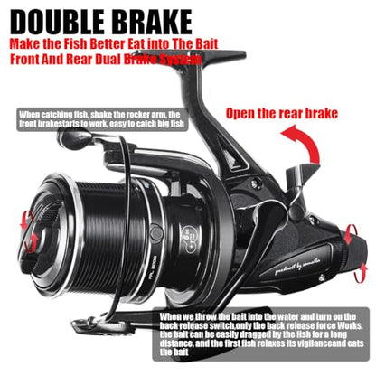 Double Brake Spinning Reel Heavy Duty Metal Body with CNC Machined Spool 55LB Max Drag 6+1 BB Smooth 4.1:1 High Speed Gear Ratio Saltwater Freshwater Reel for FPL 8000-12000 Series