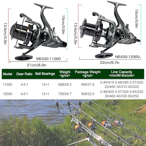 Sougayilang Saltwater Spinning Reels 10000 Series Carp Fishing Reels, CNC Aluminum Spool Fishing Reels for Saltwater Freshwater - color: ME430-11000