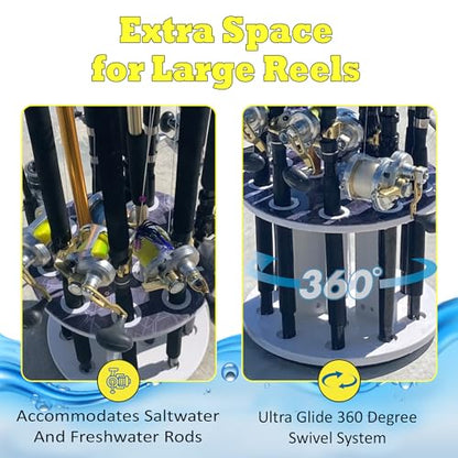 Rush Creek Creations Reel Salty Waterproof Marine Grade 16 Rolling Fishing Rod Holder Dock/Garage Storage Rack, Father's Day Gift, Gift for Dad and Grandpa, Gray/White, 29.8" L x 11.6" W x 30.9" H - style: Spinning Rod Rack