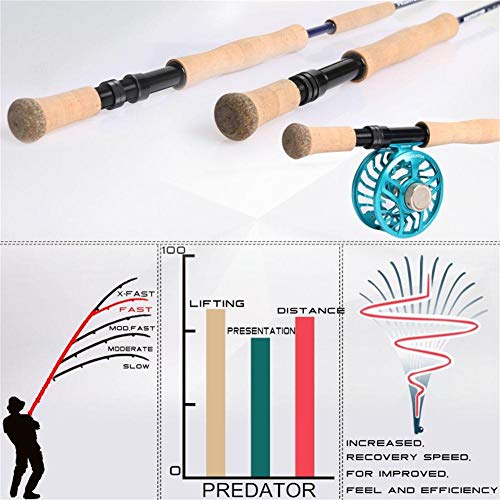 M MAXIMUMCATCH Maxcatch Predator Big Game and Saltwater Fly Fishing Rod: 7'11''/9'/9'2''/10', 4-Piece, 8/9/10/11/12 Weight - size: 9' 9wt 4 pieces, style: Predator Fly Rod