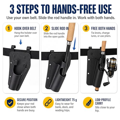 Fishing Rod Holster for Belt, Hands-Free Slide-in Rod Holder for Bank, Wading, Dock & Kayak Anglers, Lightweight 75g Carbon Fiber Pattern Finish, Black