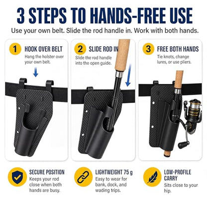 Fishing Rod Holster for Belt, Hands-Free Slide-in Rod Holder for Bank, Wading, Dock & Kayak Anglers, Lightweight 75g Carbon Fiber Pattern Finish, Black
