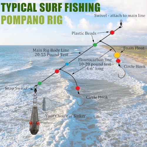 Pompano Rigs Making Kit Surf Fishing Rig Saltwater Fishing Accessories Bottom Rig Parts Pompano Snell Floats Fishing Beads Circle Hooks Fishing Swivels Duo Lock Snaps Pompano Rigs for Surf Fishing