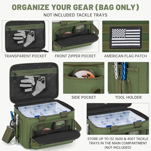 20L Fishing Tackle Bag Empty, Fits 3400-3600 & 4007 Lure Boxes, Water Resistant Fishing Gear Storage Bag, Portable Padded Shoulder Strap Bag for Saltwater Freshwater, Green - color: Green, style: Bag Only