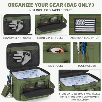 20L Fishing Tackle Bag Empty, Fits 3400-3600 & 4007 Lure Boxes, Water Resistant Fishing Gear Storage Bag, Portable Padded Shoulder Strap Bag for Saltwater Freshwater, Green - color: Green, style: Bag Only