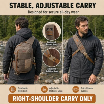 Fly Fishing Sling Pack for Wading, Trout and Bass Fishing | MOLLE Modular Storage System,Quick Rotation Access,Lightweight 1.5lb Design,