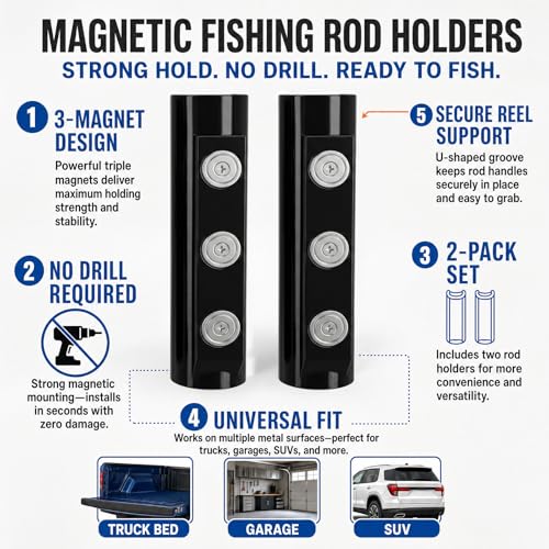 Magnetic Fishing Rod Holder for Truck Bed (2 Pcs),No-Drill Car Fishing Rod Holder,Magnetic Car Fishing Rod Holder for Truck, SUV, Garage Door & Golf Cart, Wall-Mounted Fishing Rod Storage Rack