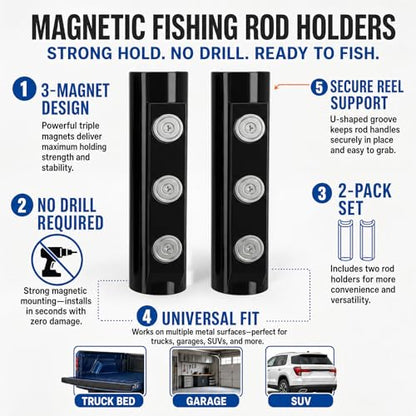 Magnetic Fishing Rod Holder for Truck Bed (2 Pcs),No-Drill Car Fishing Rod Holder,Magnetic Car Fishing Rod Holder for Truck, SUV, Garage Door & Golf Cart, Wall-Mounted Fishing Rod Storage Rack