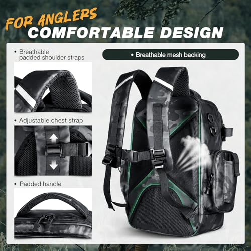 Ghosthorn Fishing Backpack with Tackle Boxes Fish Lip Gripper Pliers Lures Waterproof Tackle Bag with Rod Holder Fishing Gear - color: Tpu Black, size: Large