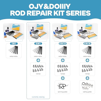 OJYDOIIIY 3-in-1 Fishing Rod Repair Kit - Carbon Sticks/Rod Tips/Eyelets Replacement Parts, Complete Supplies and Instructions - color: 2 IN 1