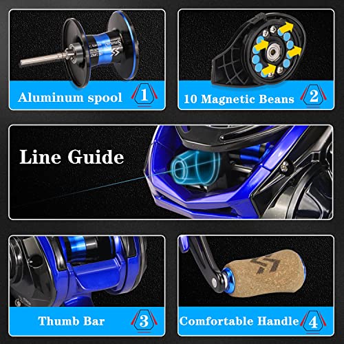 One Bass Fishing Rod and Reel Combo, IM7 Graphite 2 Pc Blank Baitcasting Combo, Spinning Rod with Super Polymer Handle - color: Blue- Casting- Left Handed, size: 7'0"-MH-Fast
