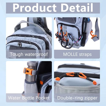 Fishing Backpack with Tackle Boxes,Waterproof Fishing Shoulder Bag with Rod Holder,Fish Bag with 136 Pcs Fishing Lures Kit,Fish Hook Remover Tool,Fish Lip Gripper,Fishing Plier,Gifts for Men (Gray) - color: Gray