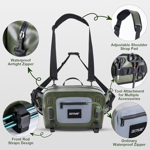 Goture Waterproof Fishing Waist Pack, IPX8 840D TPU Large Tackle Bag with Rod Holder, Airtight Zipper Closure, Fly Fishing Bag with Adjustable Waist Strap, Sling Fanny Pack with 16pcs Popper Flies - color: D1:Fly Fishing Bag with 16pcs Popper Flies