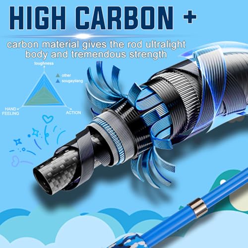 Kids Fishing Rod and Reel Combo,Light Weight Fishing Pole with Spinning Fishing Reel Tackle Bag Lures for Youth,Girls and Boys Good Starter Fishing Kit - color: Blue