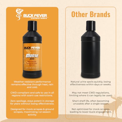 Buck Fever Moose Juice, Syntheticly Formulated Moose Attractant - Non-Spoiling Synthetic Bull Scent for Outdoor Trail Camera - Early Season Mature Buck Hunting Scents - size: 8 Fl Oz (Pack of 1)