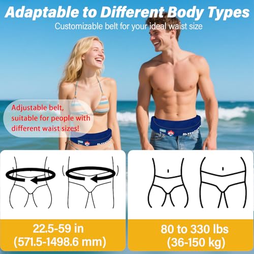 Automatic Inflatable Belt Pack Water Sports Jacket Waist Belt PFD for SUP Paddleboarding Fishing Boating Kayaking（fit 80-330 lbs） (Blue) - color: Blue
