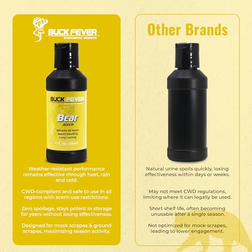 Buck Fever Bear Juice – Synthetically Formulated Bear Bait Attractant – Non-Spoiling, Sweet Synthetic Bear Attractant Scent for Trail Camera - size: 4oz