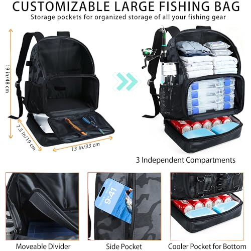 Fishing Backpack with Tackle Boxes and Rod Holder, Cooler, 30L Large Tackle Bag with Fishing Gear Lures Kit, Waterproof Bottom tackle Backpack Fish Set Gifts for Men Women-Camo Back Pack - color: Camo