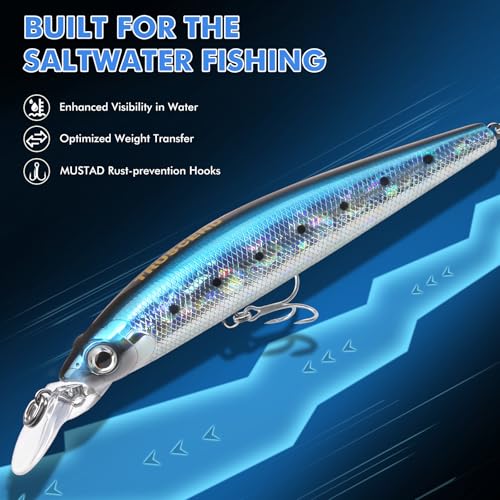 TRUSCEND Suspending Jerkbait, Rattle Minnow Lures with BKK Hooks, Freshwater Bass Trout Striper Walleye Pike Fishing Lures, Variety Pack for All Water Conditions, Premium Fishing Gear and Gifts - color: B1-5",0.8oz