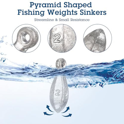 27 Pcs Bank Sinker Fishing Sinkers Weights Bank Weights for Ocean Saltwater Freshwater Surf Bass Catfish Fishing Casting Gear Tackle - size: 2 oz