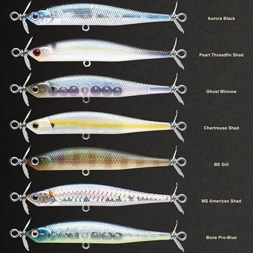 LUCKY CRAFT Screw Pointer 80 Fishing Lures for Bass, Smallmouth, Walleye, Rhymthic Action Spy Bait, Slow Sinking to 10ft Depth, Freshwater Fishing Gear and Tackle Accessories - color: 270 MS American Shad