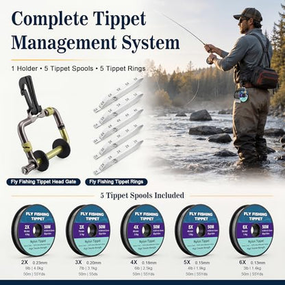 Meonum Fly Fishing Tippet Holder Kit with 5 Tippet Spools 2X-6X, 50m/55Yds Portable Leader Organizer System with Integrated Line Cutter and Line Retainers for Beginners & Trout Fishing