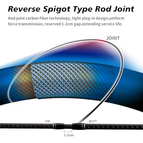 PURELURE Titanium-T Ultralight Fishing Rod Spinning & Casting for Trout Panfish, Carbon Fiber BFS Rod 2Pcs, Titanium Tip & Guides, Cork Handle, 5-6ft Stream Rod XUL Power, Fast/Moderate Fast Action - size: Spin: 722uls- Ultralight - M Fast