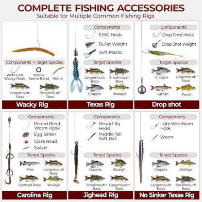 MadBite by KastKing 182/265/400pcs Compact Fishing Tackle Kit - All-in-One Freshwater Hooks, Weights, Bobbers in Tackle Box, Fishing Gear Set for Bass Trout Panfish - style: 182pcs Terminal Tackle Kit