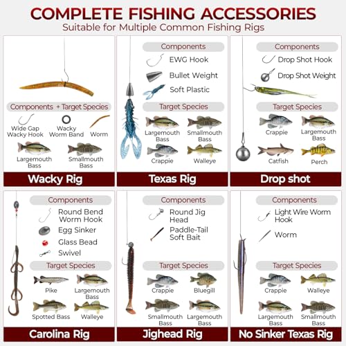 MadBite by KastKing 182/265/400pcs Compact Fishing Tackle Kit - All-in-One Freshwater Hooks, Weights, Bobbers in Tackle Box, Fishing Gear Set for Bass Trout Panfish - style: 265pcs Terminal Tackle Kit