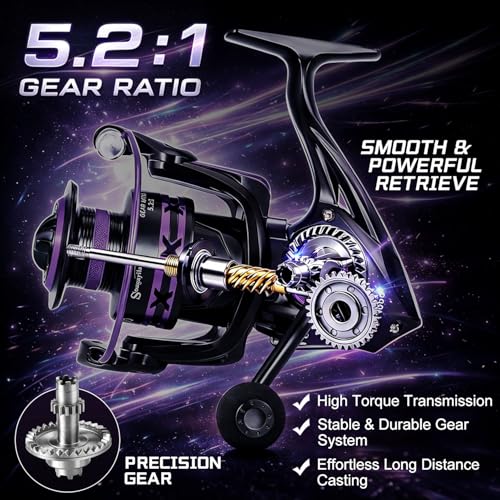 Sougayilang Fishing Rod Reel Combo, 2 Pieces Light Weight Spinning Rod with Bright Powerful Smooth Fishing Reel,Good Starter Combo for Bass Freshwater - color: Colorful