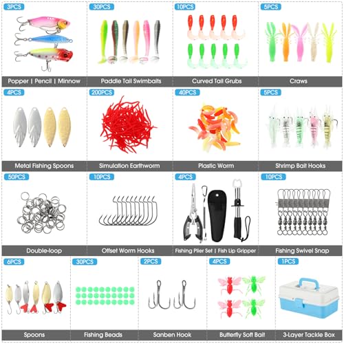 RoundFunny 3 Layers Fishing Tackle Box 414 Pcs Fishing Gift Lures Gear Kit with Tackle Included Pliers Lip Gripper Bait Hook Accessories for Beginner Fisherman Women Men, Fit Bass Trout - color: Blue