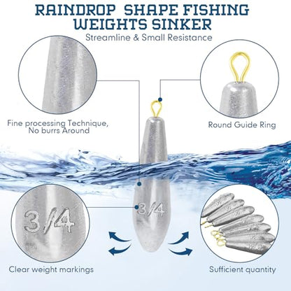 Landhoow Drop Shot Fishing Sinker Weights Kit Freshwater Catfishing Fishing Sinker Bass Casting Removable Line Saltwater Streamlined Snap Weight for Trolling Surf Tackle - size: 3/4 oz