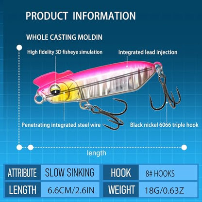 5PCS Glide Bait Fishing Lures Kit, 2026 Surprise Gift for Men & Teen Boys | Fishing Gear for Dad,Bass Fishing Lures Gift Set with Premium Gift Box, Hard & Soft Baits for Bass Trout Pike Salmon - style: 5h
