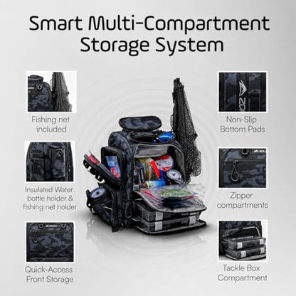Waterproof Fishing Backpack with Tackle Boxes, Rod Holder & Foldable Net - 40L Fishing Tackle Bag with Trays Included, Extra Storage Gear and Equipment, Rain Cover, Fisherman Gift for Men - color: Black Camo
