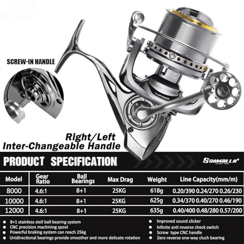 Heavy Duty Spinning Reel Metal Body with CNC Machined Spool 55LB Max Drag 8/10+1 BB Ultra Smooth 4.1/4.6/4.8:1 High Speed Gear Ratio Saltwater Freshwater Fishing Reel for 8000 to 16000 Series - color: MQ8000