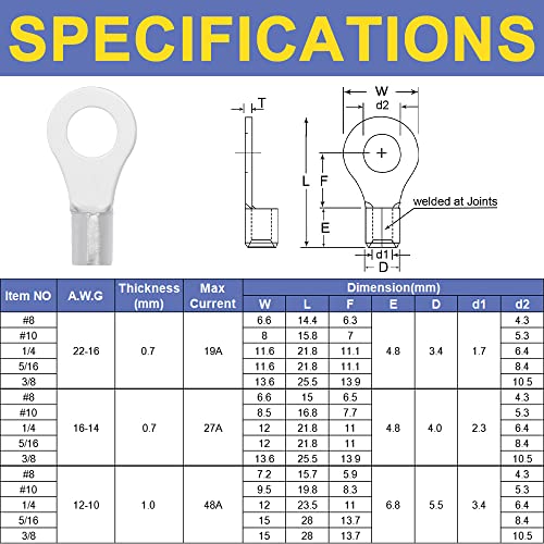 haisstronica Ring Terminals,330PCS Non-Insulated Wire Connectors Kit,Brazed Seam Fork Ring Terminals of Tinned Red Copper,AWG 22-10 Electrical Wire Crimp Connectors - size: AWG 22-10