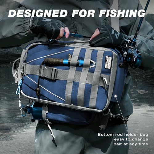 Ghosthorn Fishing Backpack with Tackle Boxes Fish Lip Gripper Pliers Lures Waterproof Tackle Bag with Rod Holder Fishing Gear - color: Blue, size: Large
