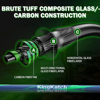 Spinning & Casting Fishing Rod, Durable Carbon & Glass Composite Blank, ML Power, Ceramic Guides, Fluorescent Strike Tip, Split Handle, Gift-Ready, Freshwater/Saltwater - size: LTWZB21-7'0"