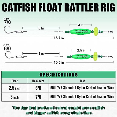 Catfish-Rig-for-Bank-Fishing-Catfishing-Tackle-Floats-with-Rattler-Santee Cooper Rig Equipment - color: Green-4 Pack, size: 2.5 inch