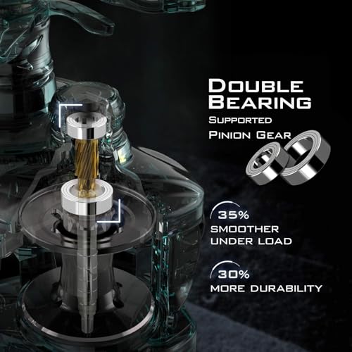 KastKing Speed Demon Elite Fishing Reel, World's Fastest 10.5:1 Gear Ratio/Deadbolt Baitcasting Reel, 10+1 Shielded Stainless Steel BB, CNC Lightweight Aluminum Frame, Available in Skipping Version - color: High Speed- 10.5:1- Right