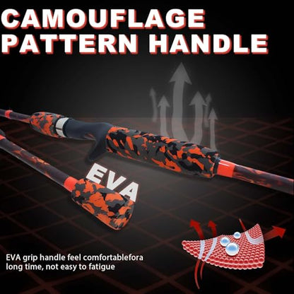 6'6" Fiberglass Casting Rod, 2-Piece Skull Design, Durable & Sensitive with Split-Grip Handle, Perfect for Bass, Pike, Catfish Fishing in Freshwater & Saltwater - color: HLWQB-6'0", size: 6'0"
