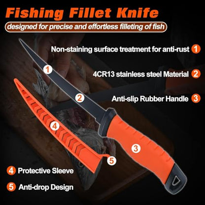 SPEEDWOX Fishing Pliers Hook Remover - Saltwater Gear With Line Cutter, Crimping Tool, Clippers, Pistol Grip Split Ring - style: 7PCS