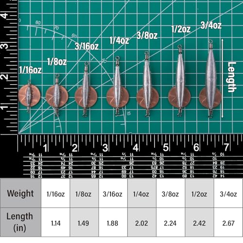 Dr.Fish 20 Pack Inline Trolling Weights with Double Barrel Swivels (1/16oz-3/4oz), Lead Egg Sinkers for Salmon Trout Walleye Freshwater Saltwater Fishing - size: 1/16oz-20 Pack